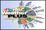 NBC WeatherPlus